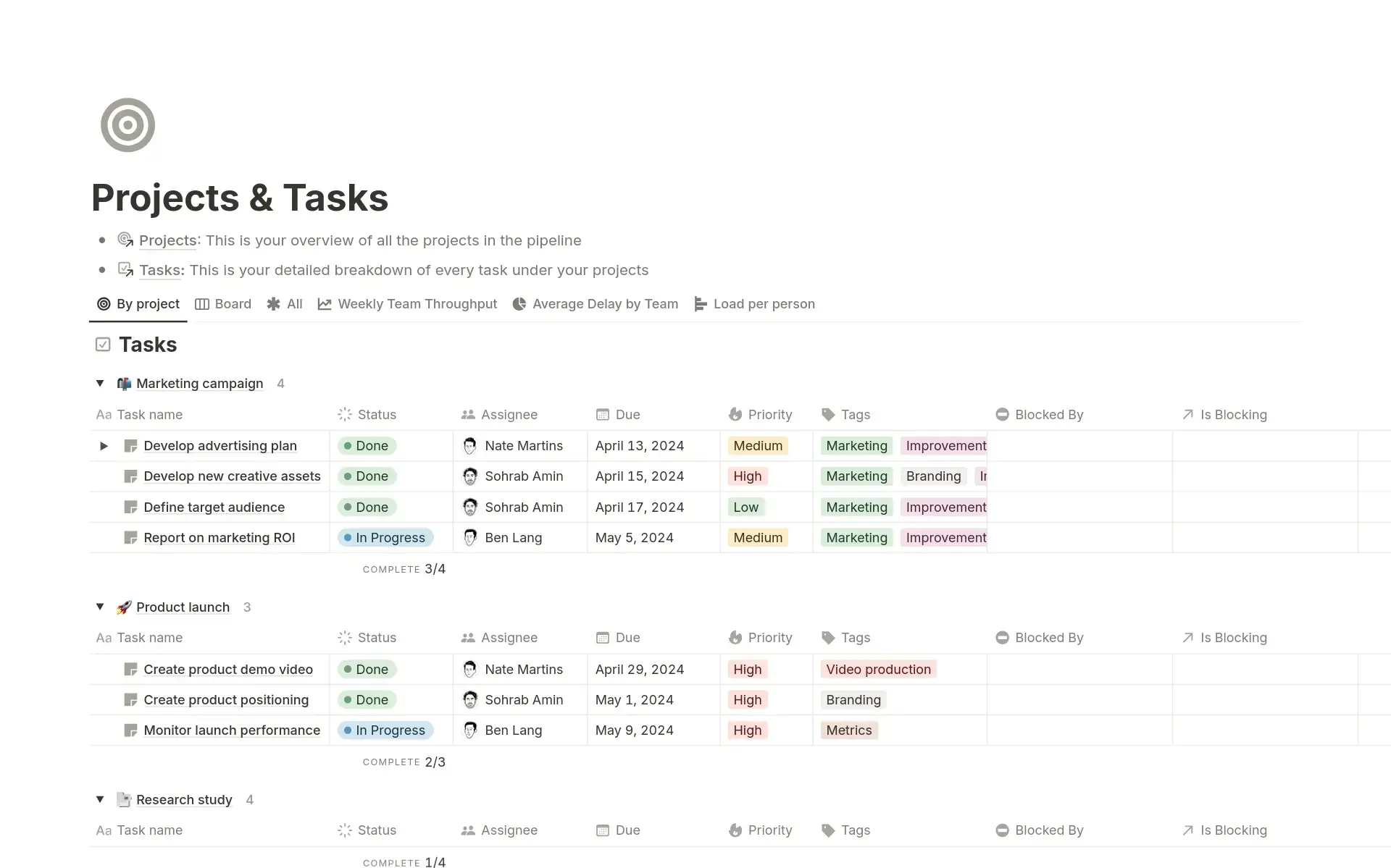 Scale up your project management to tackle tasks of any size.