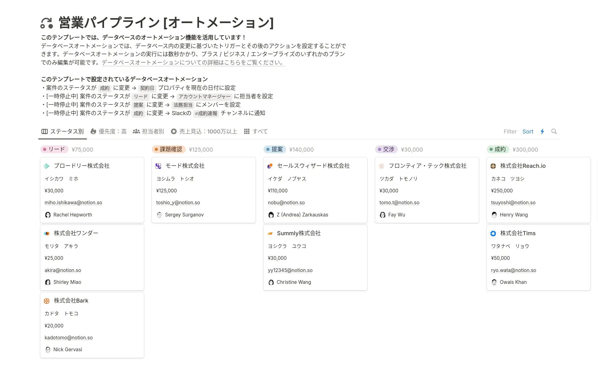 8-essential-ways-to-use-database-automationsの画像